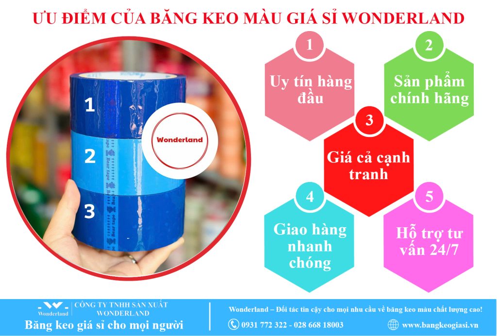 ƯU ĐIỂM CỦA BĂNG KEO MÀU GIÁ SỈ WONDERLAND