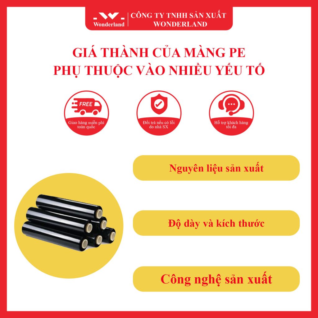 GIÁ THÀNH CỦA MÀNG PE PHỤ THUỘC VÀO NHIỀU YẾU TỐ