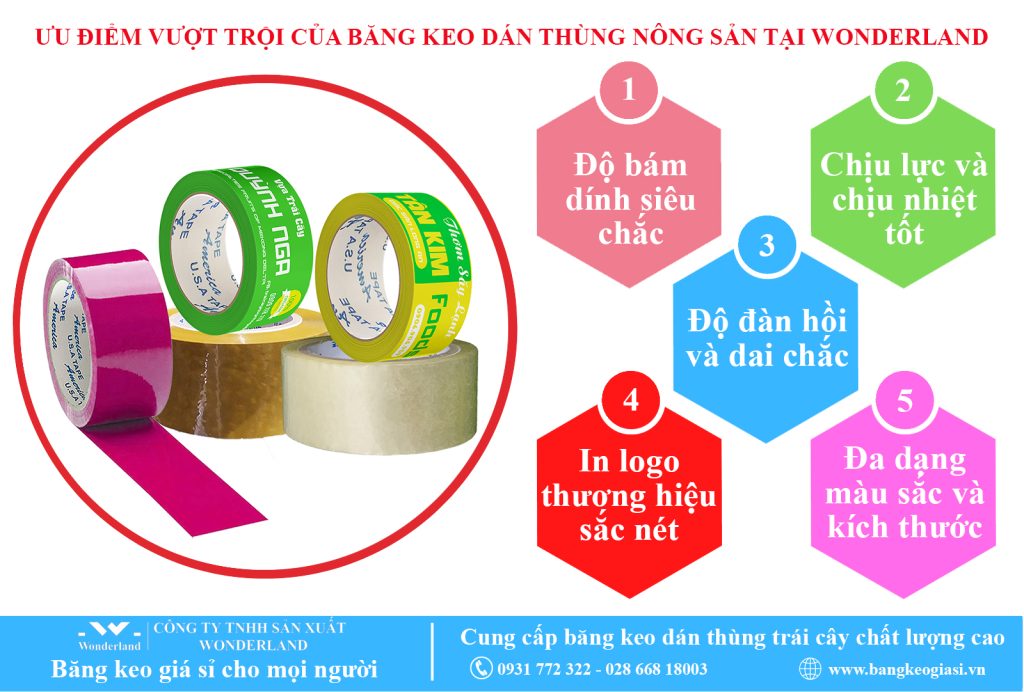ƯU ĐIỂM VƯỢT TRỘI CỦA BĂNG KEO DÁN THÙNG NÔNG SẢN TẠI WONDERLAND