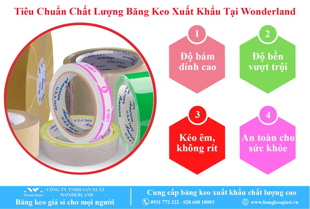 TIÊU CHUẨN CHẤT LƯỢNG BĂNG KEO XUẤT KHẨU WONDERLAND