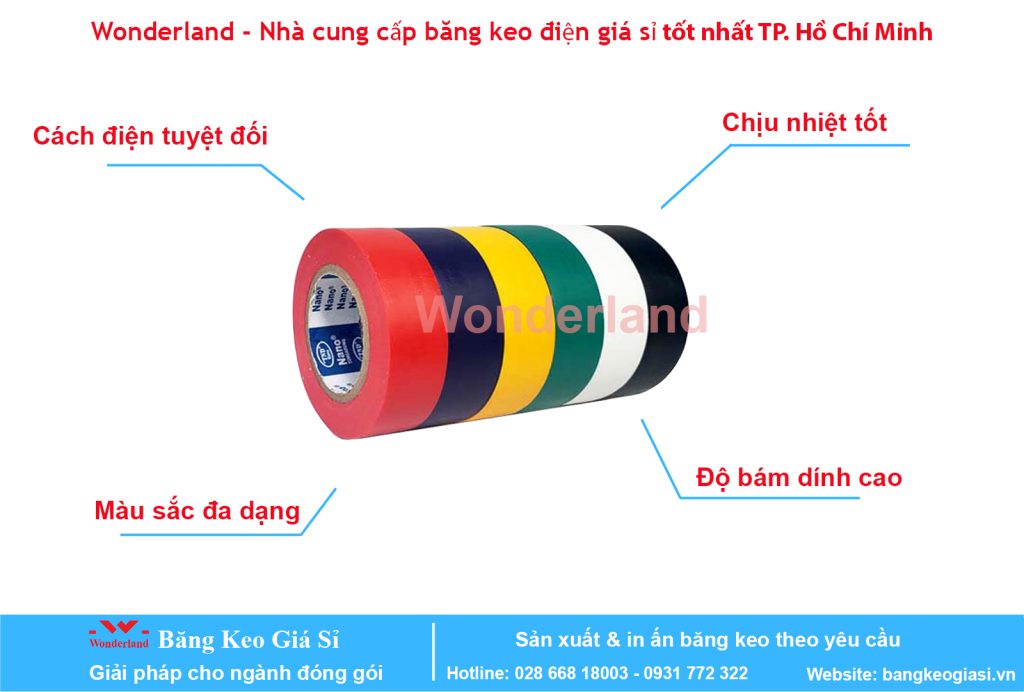 ƯU ĐIỂM NỔI BẬT CỦA BĂNG KEO ĐIỆN NANO DO WONDERLAND SẢN XUẤT