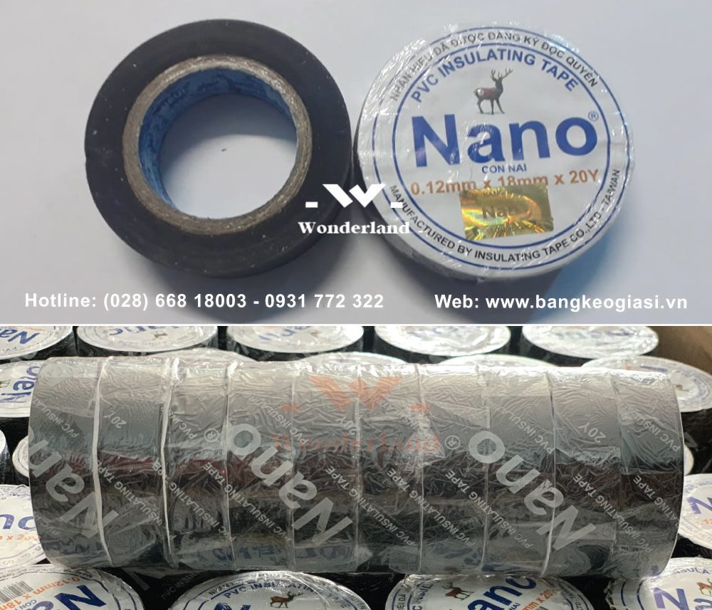 bang-keo-dien-gia-si-wonderland