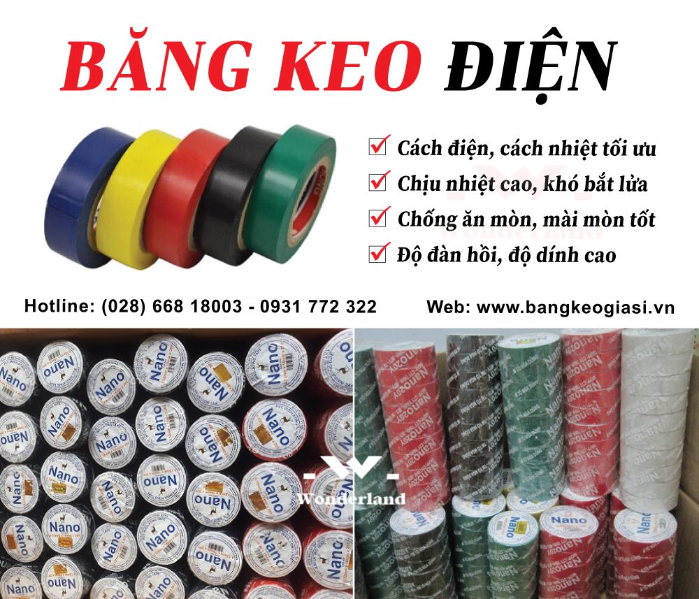 bang-keo-dien-gia-si-wonderland