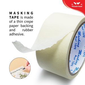 PAPER TAPE AND RELATED PAPER TAPE PRODUCTS