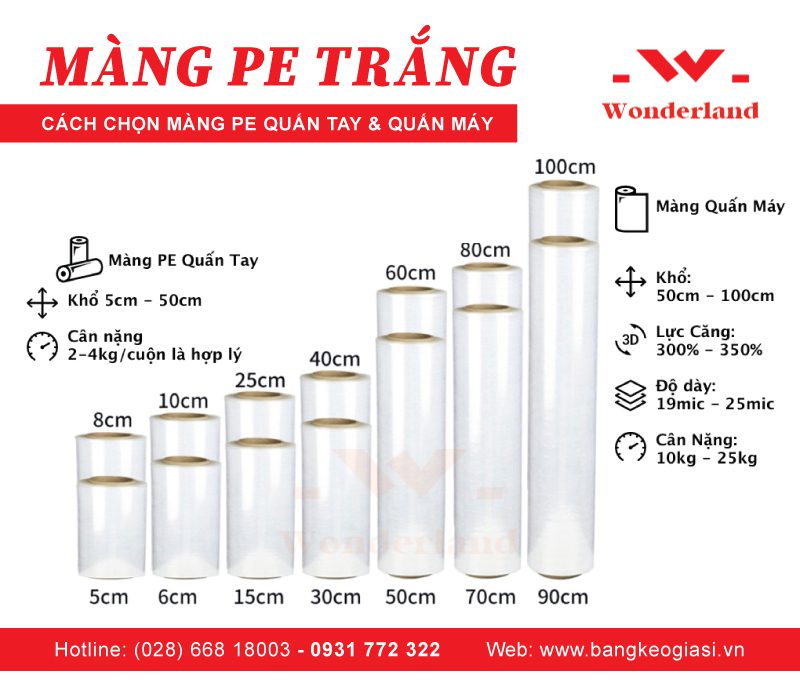 Các loại quy cách phổ biến của màng PE cho khách hàng lựa chọn