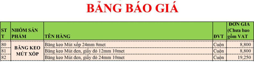 BẢNG BÁO GIÁ BĂNG KEO MÚT XỐP TẠI WONDERLAND
