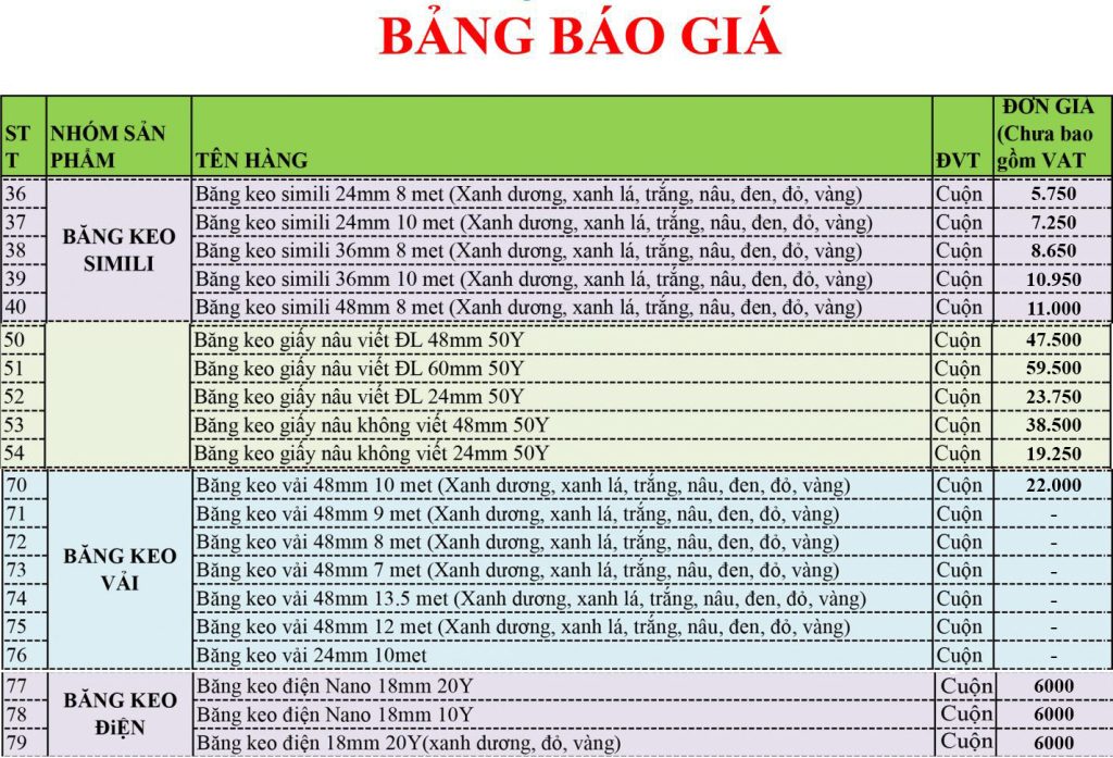 Bảng báo giá băng keo công nghiệp tại công ty Wonderland