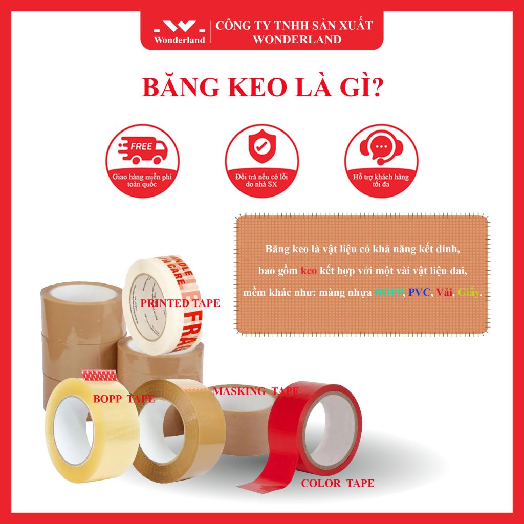BĂNG KEO LÀ GÌ?