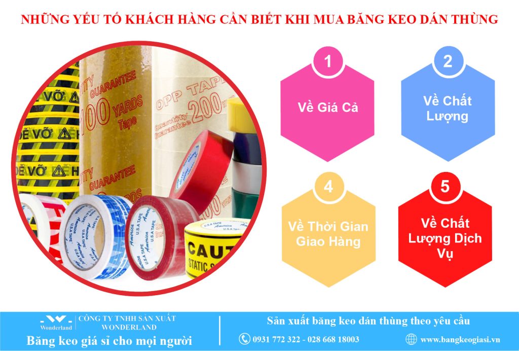 NHỮNG YẾU TỐ KHÁCH HÀNG CẦN BIẾT KHI MUA BĂNG KEO DÁN THÙNG