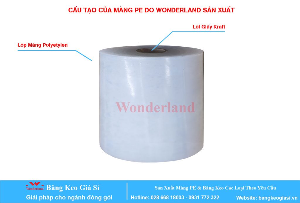 CẤU TẠO CỦA MÀNG PE DO WONDERLAND SẢN XUẤT