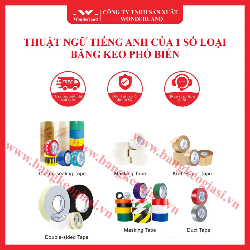 THUẬT NGỮ TIẾNG ANH CỦA 1 SỐ LOẠI BĂNG KEO PHỔ BIẾN